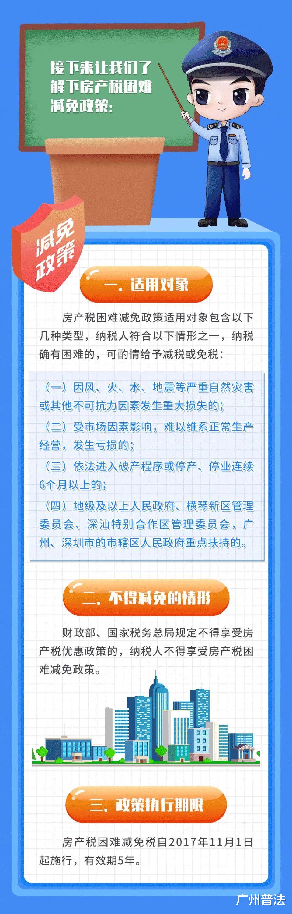 |干货来了！广东省城镇土地使用税、房产税困难减免政策，您了解多少？