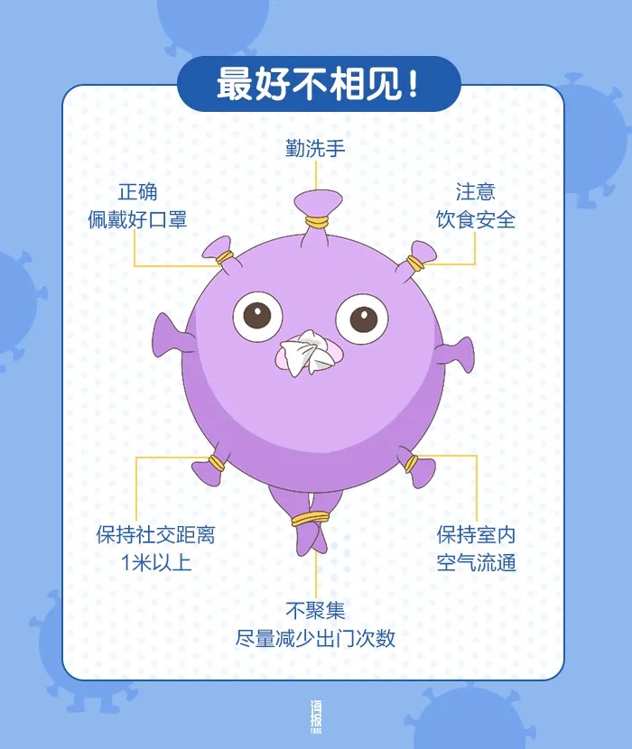 基因 知己知“塔”，百战百胜！