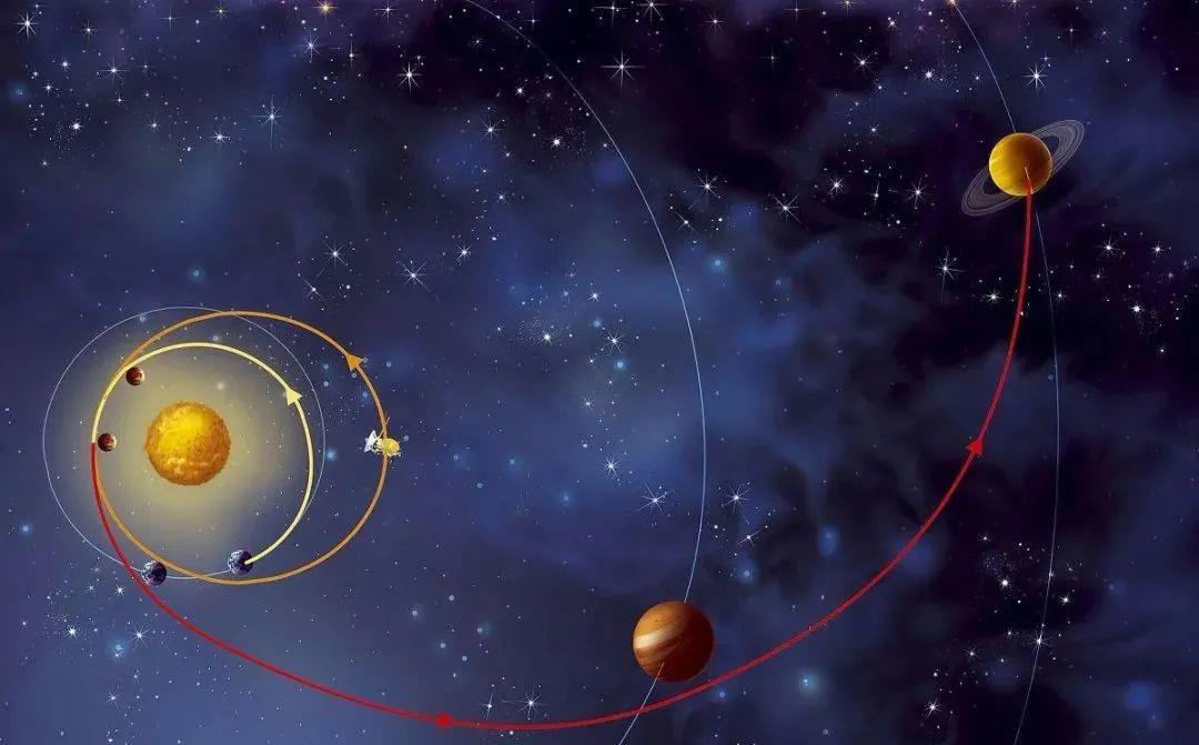 有心人喵喵 为什么行星轨道是椭圆的？哥白尼没搞懂的，如今被科学家搞明白了
