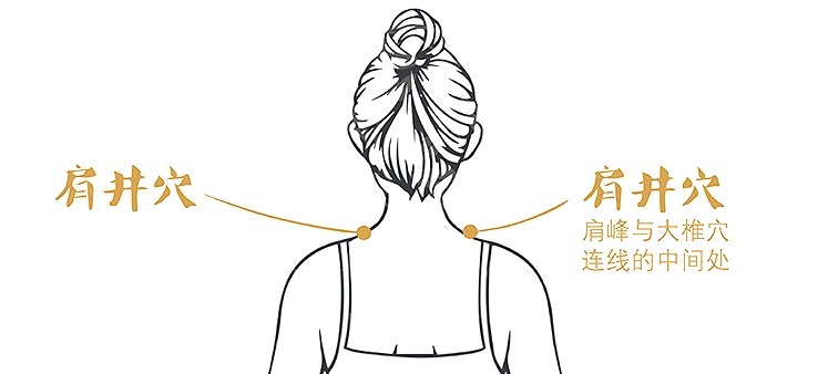 平直堂|秋季肩颈养护，艾灸当先