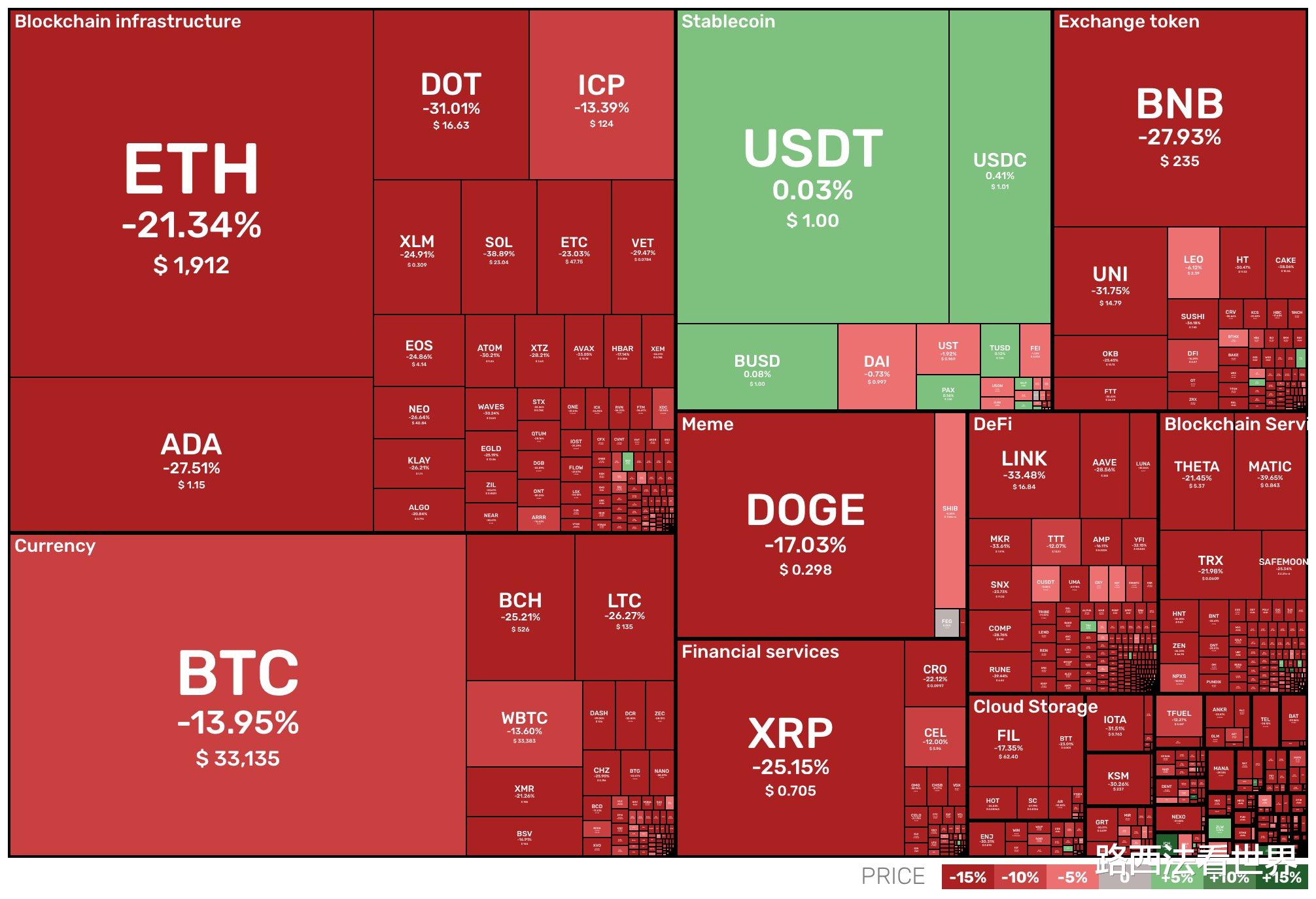 比特币 比特币崩盘 美国有的人心态爆炸 有的人则乐开了花
