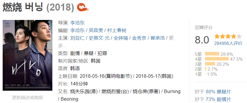 豆瓣|让人目瞪口呆的十部电影，看完意犹未尽，千万不可错过