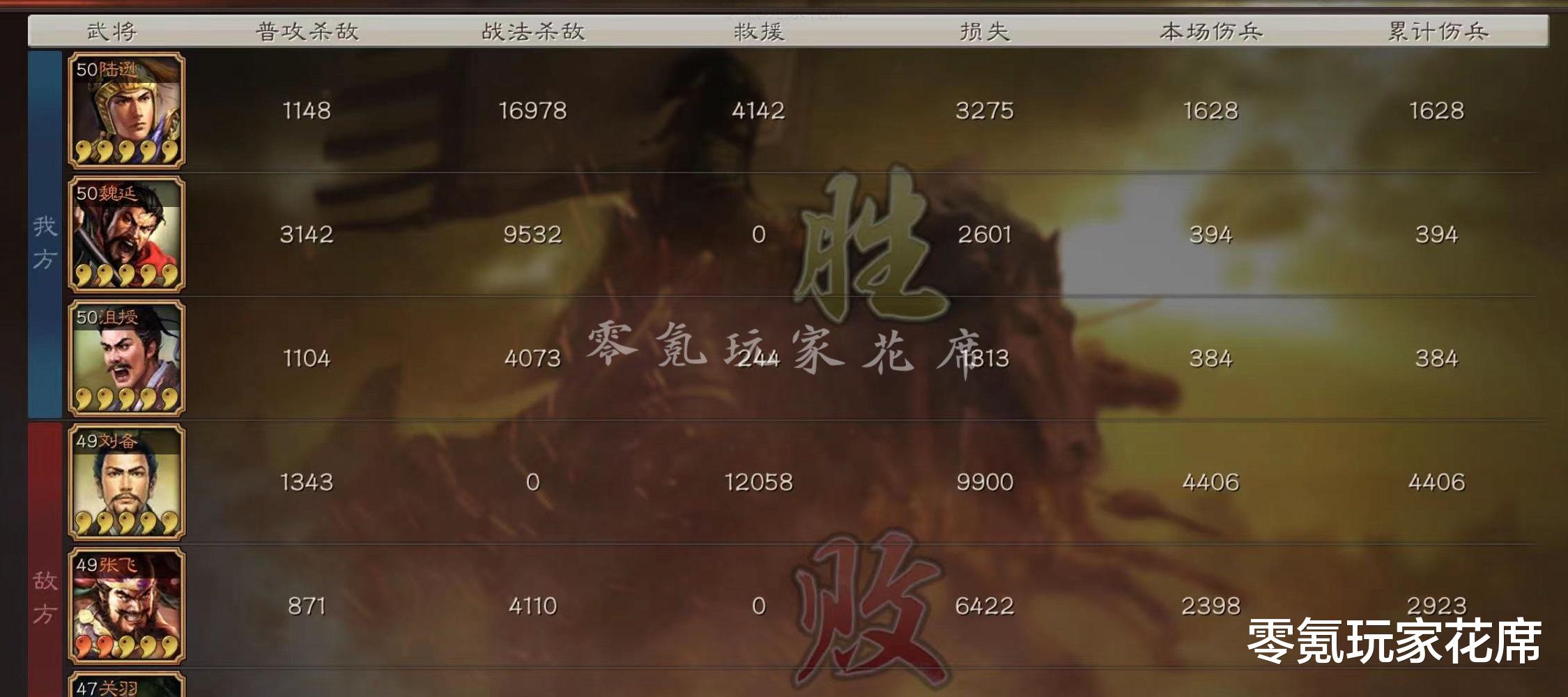 陆逊|三国志战略版：陆逊与魏延组队，虚弱流玩法让敌人头疼