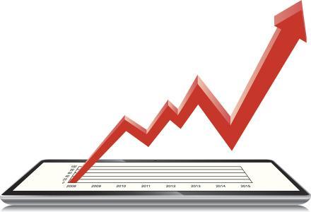 默剧的魔芋 18.3%！再看经济发展的中国速度