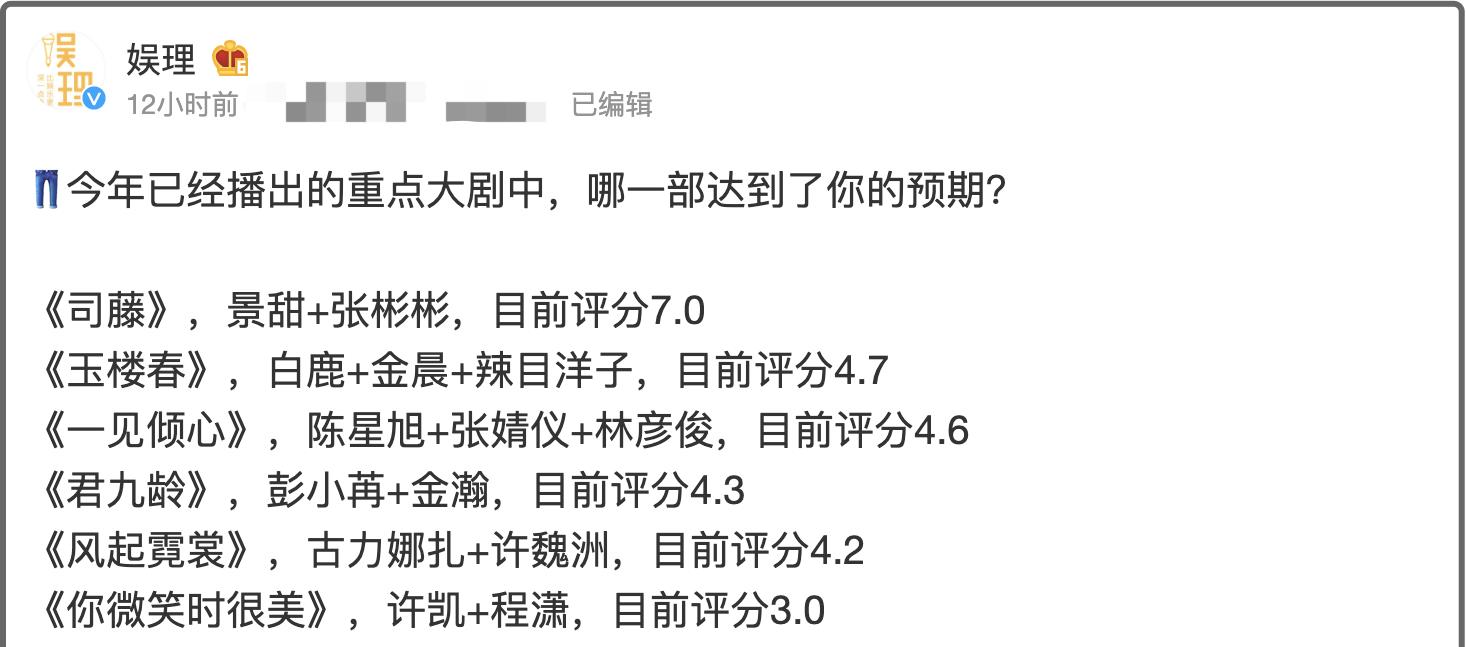 优酷|7部大剧5部扑街，优酷2021重点剧集“糟心透顶”