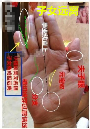 手相八字命理|这种手相，经常受到一些人的拖累和拦阻，甚至会形成金钱方面的损失