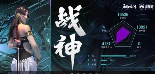 文华养|永劫无间胖虎杯结束，ZX用迦南拿到单排冠军，长枪使用技巧绝了！
