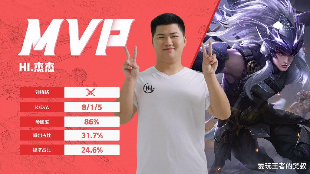 季后赛|樊叔赛评：K甲终局之战，刺痛杰杰老友重逢，K甲赛场一决雌雄