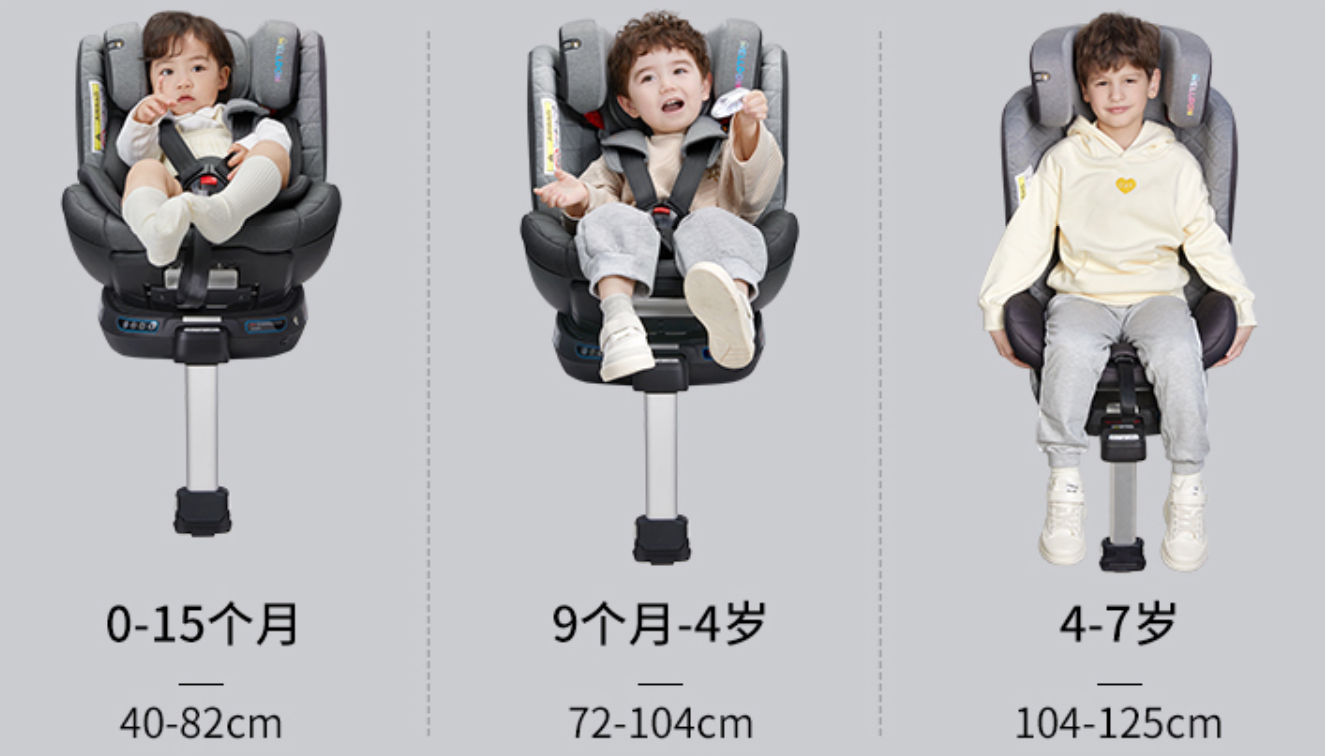眼睛君|安全座椅怎么选？惠尔顿智转使用体验