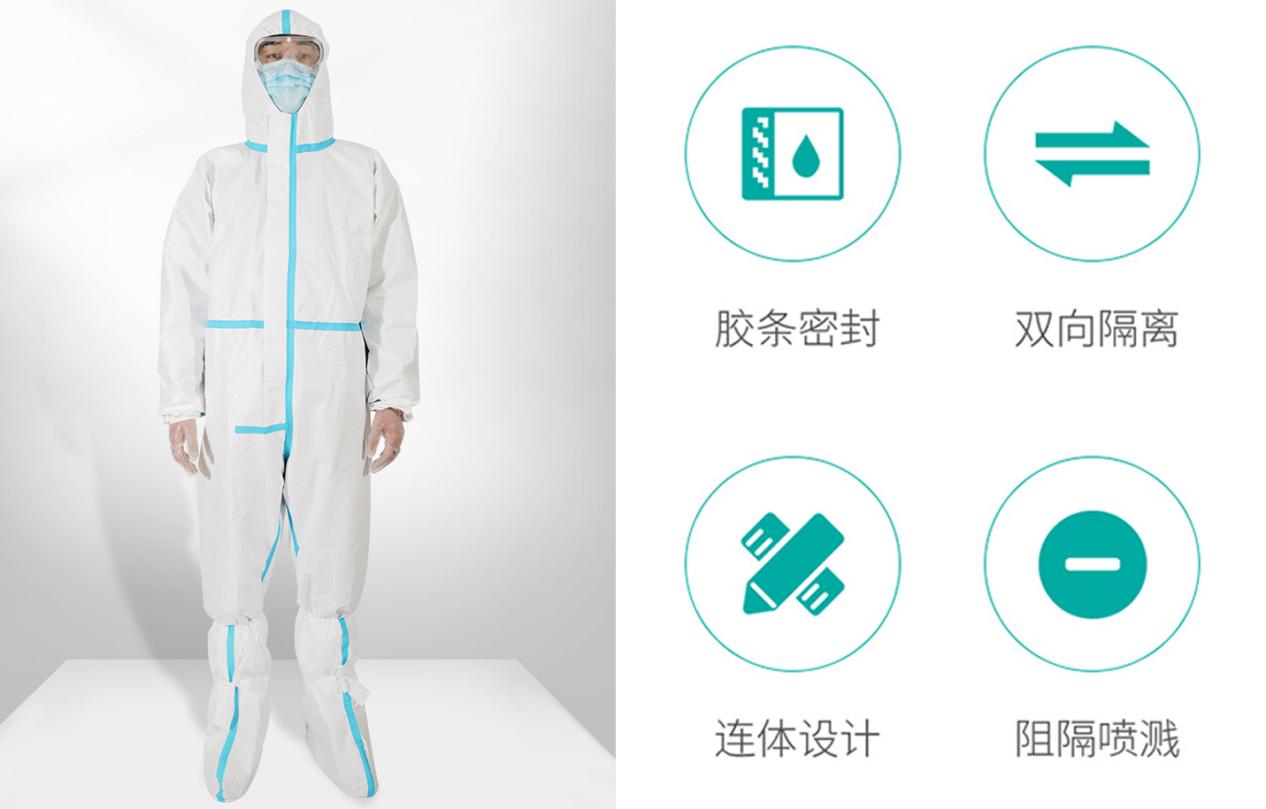 医用防护服告别陌生，使用指南全在这了