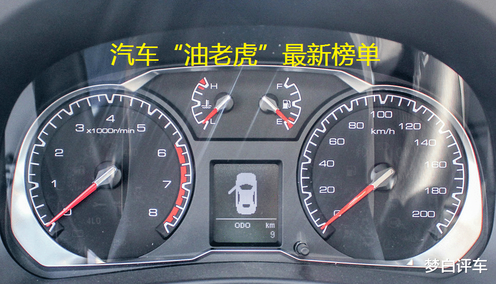 轿车|买车要慎重！“最耗油”汽车榜单再次更新，轿车SUV各有15款上榜！