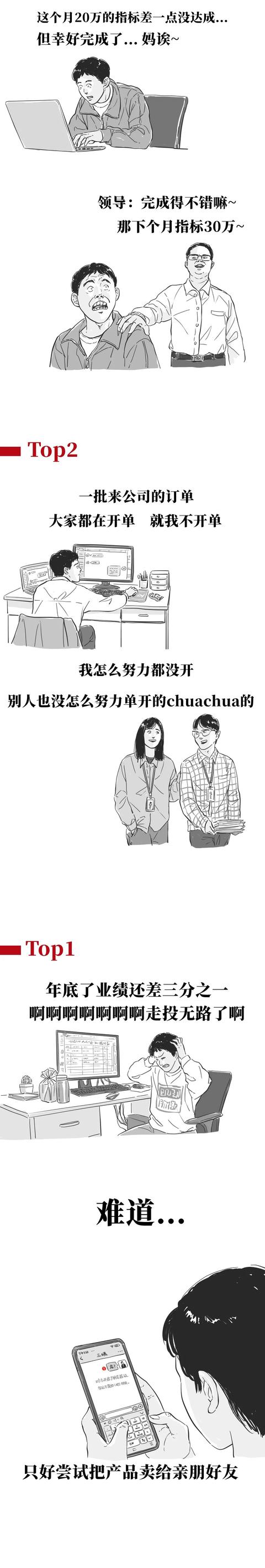 |生活丨各职业的崩溃瞬间