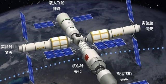 中国空间站离子电推优势何在?抛弃化学燃料,将超越美国空间站?