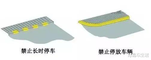 好易车生活 长得像“双胞胎”一样的交通标志，你认识多少？不会的赶紧学起来！