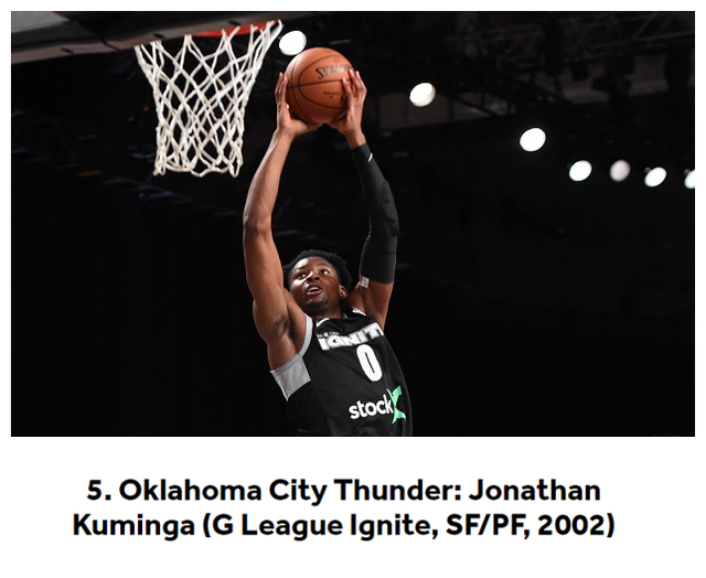 火箭隊|美媒最新預(yù)測火箭抽中5號簽，雷霆選中小東契奇+小倫納德