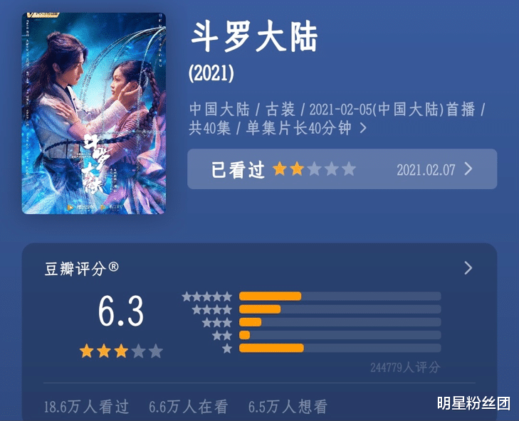 赘婿|两部热播剧，《赘婿》上线一天就成爆款，《斗罗大陆》评分6.3