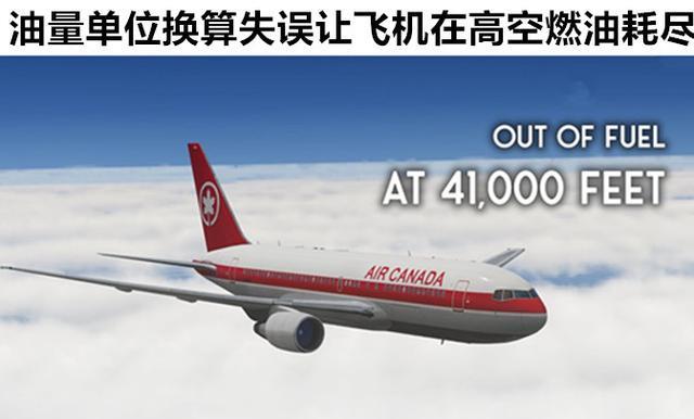 在人类历史上,曾经发生过的7个“匪夷所思”的离谱失误