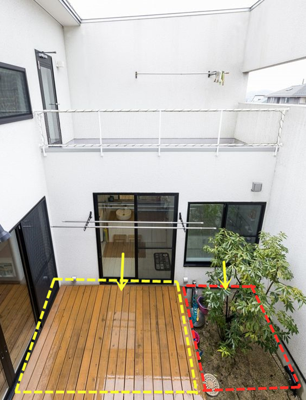 真想回家盖房中间围天井,铺一圈防腐木+下沉功能区,休闲、惬意!