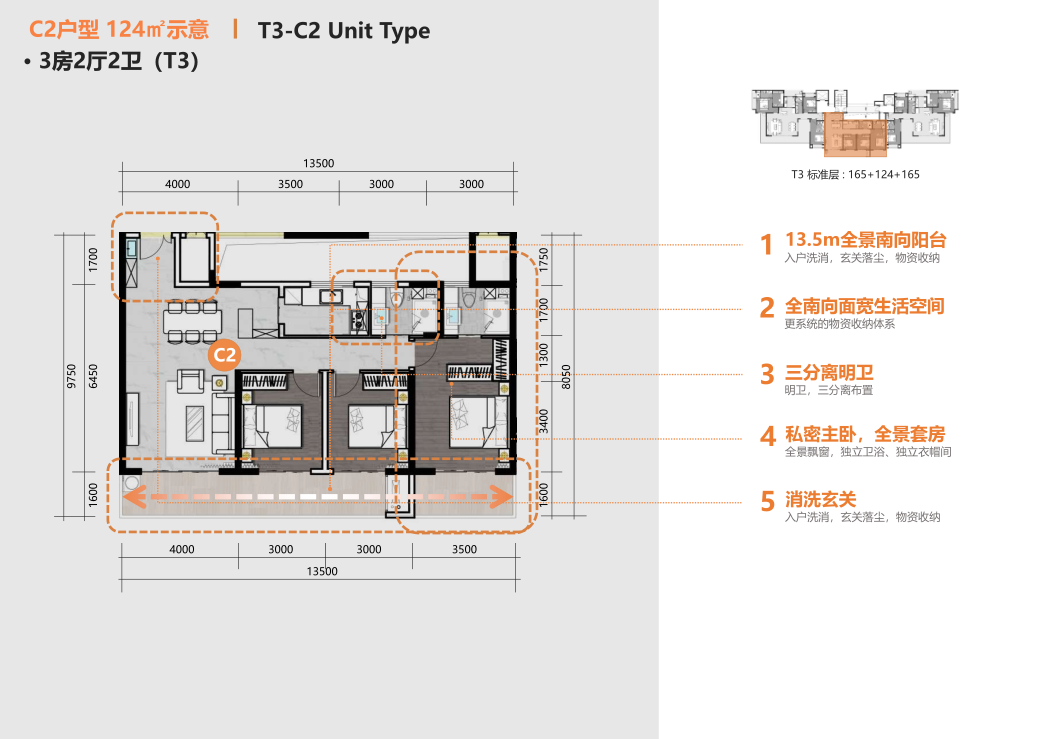 碧桂园|主题词汇，开篇凝练各业务关键词，四大策略