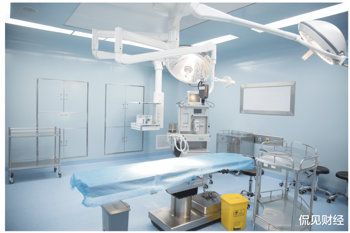  规模2000亿，单月暴涨37%！医美背后的风险有多大？