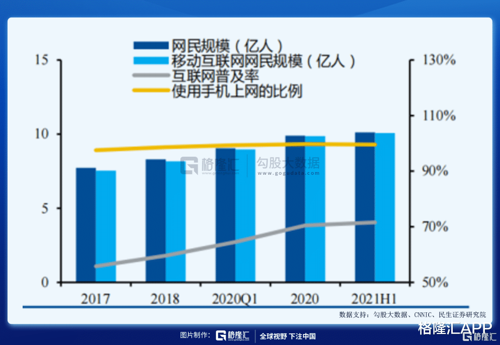 Facebook|搞互联网的人，都惦记上了元宇宙