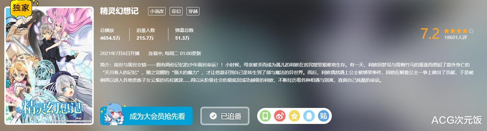七月新番|本季的日漫新番真离谱，高播放量的全是异世界，榜首的还没播