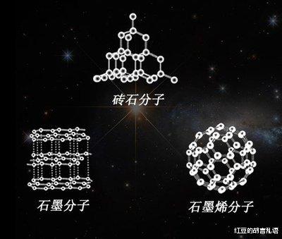 恐龙 宝石的美一直根植于人类的灵魂，让你一见倾心的宝石是哪个？