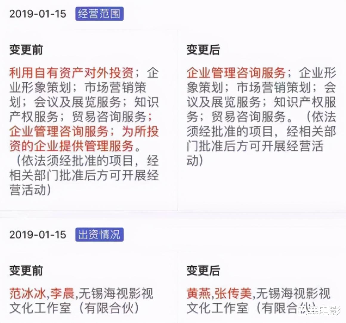 李晨|老实人李晨：资产有点惊人，情史一言难尽，他远比你想得厉害