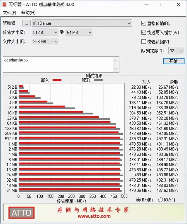 芯片|手机直连高效传输,大华T70移动固态硬盘评测