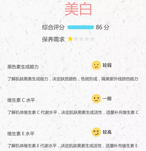 护肤 美肤基因检测，你的护肤秘籍
