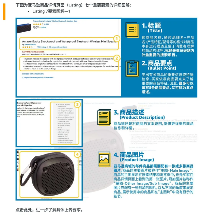 货代Agarren 亚马逊listing是什么？？？