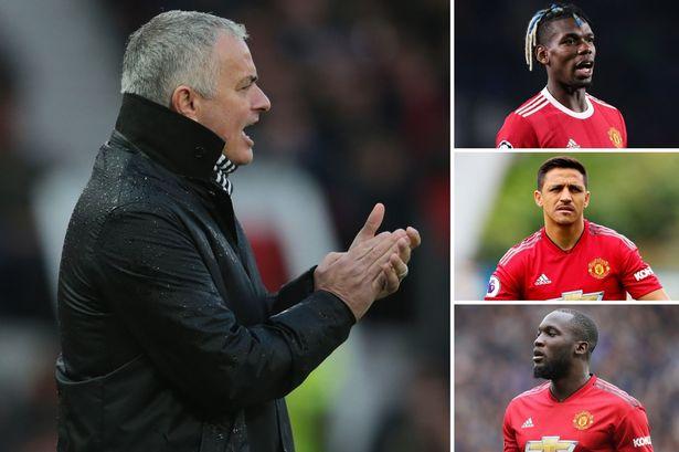 曼聯(lián)|給穆里尼奧道歉！曼晚：穆氏曼聯(lián)3.8億引援11人是對的，被下課皆因1人