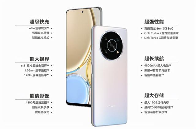 榮耀x30|新機迎新年 榮耀X30正式開售 大電池長續航持久暢玩