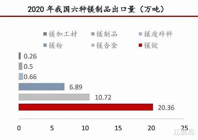 银川|25万人的陕北小县，凭什么卡住美国的脖子？