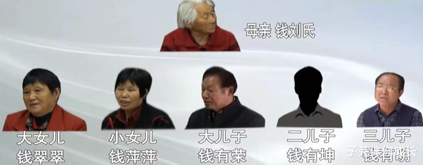 子芫伴你成长|93岁老太无家可归，要求孙子赡养每月给370元，孙子：坚决不养