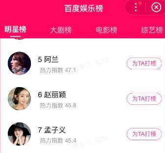 毕福剑|上周公认热度最高的10位艺人：赵丽颖跌至第6，榜首雷打不动