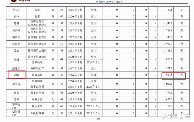 张雨婷|年薪600万的总监出轨女下属，女主照片曝光，网友：一言难尽
