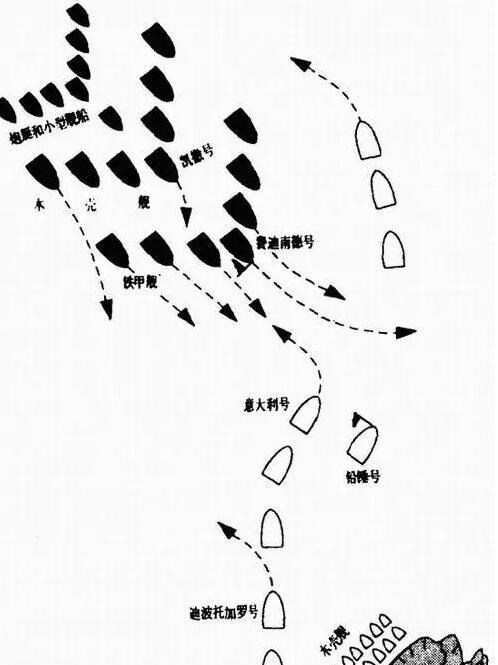 海军|19世纪甚至近代最优秀的海军将领——特格霍夫海军上将