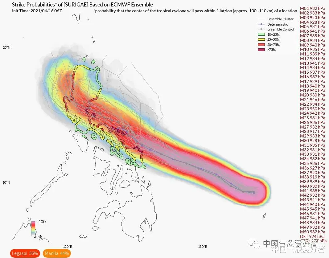 中国气象爱好者 17级预备！台风舒力基迅猛增强冲向菲律宾，我国间接影响已开始