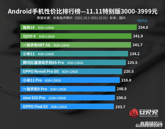 苹果|苹果新计划：iPhone坏了自行维修，网友却表示那我还不如买国产机