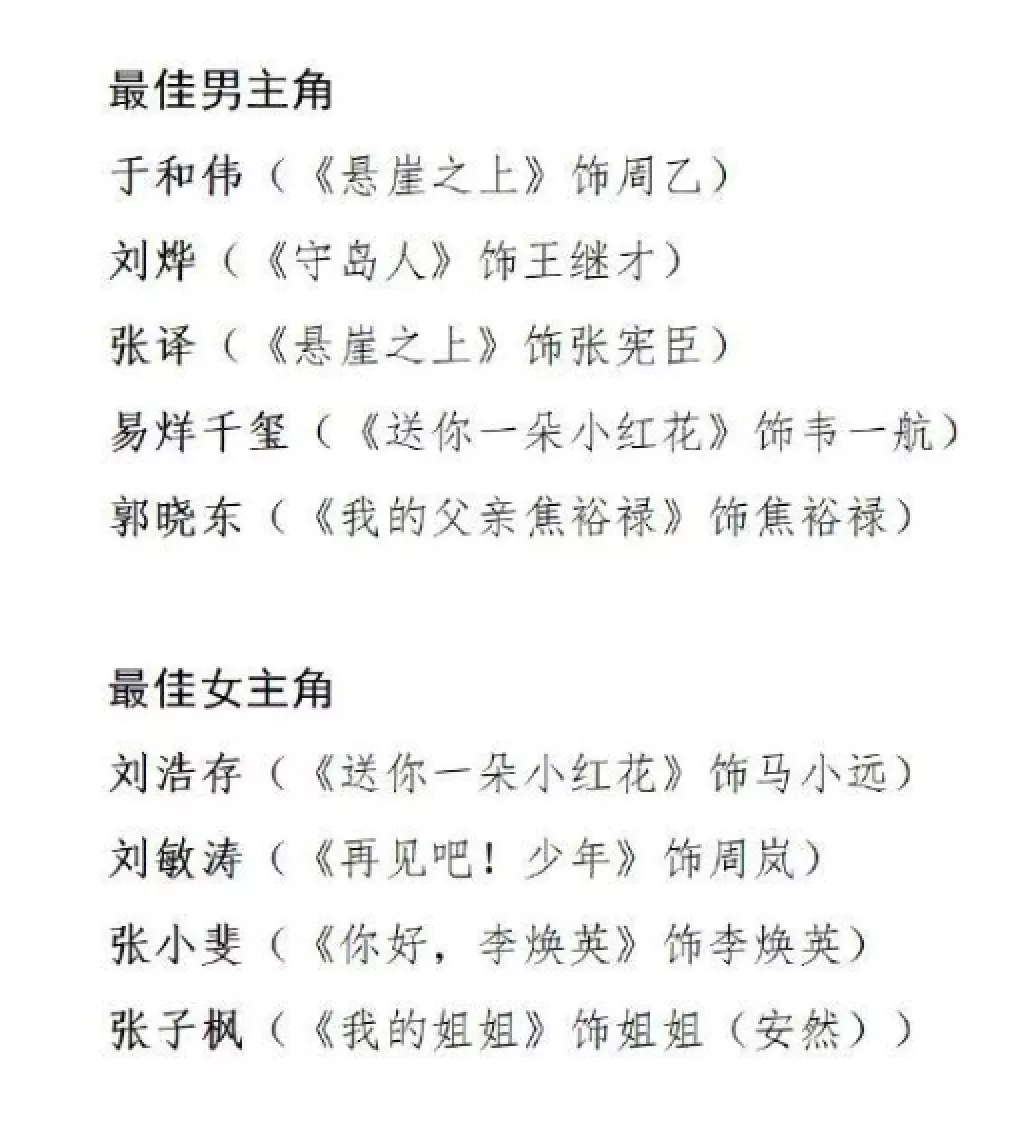 金鸡奖|刚出道就要拿影后，她凭什么？