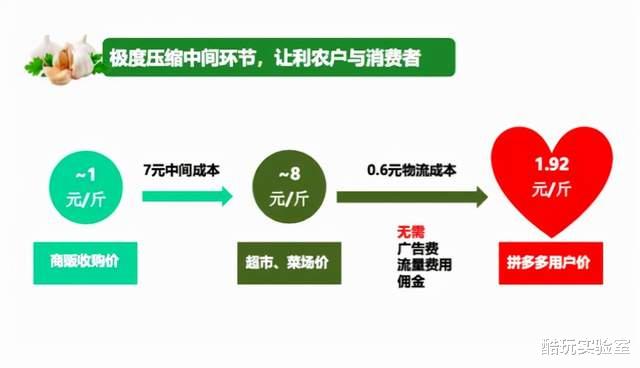 “偷窥”7000人的购物车,发现90后孤独,00后臭美,最虚荣的竟是10后?