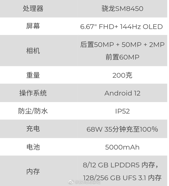 摩托罗拉|配置曝光！Moto edge X正式入网，或全球首发骁龙898