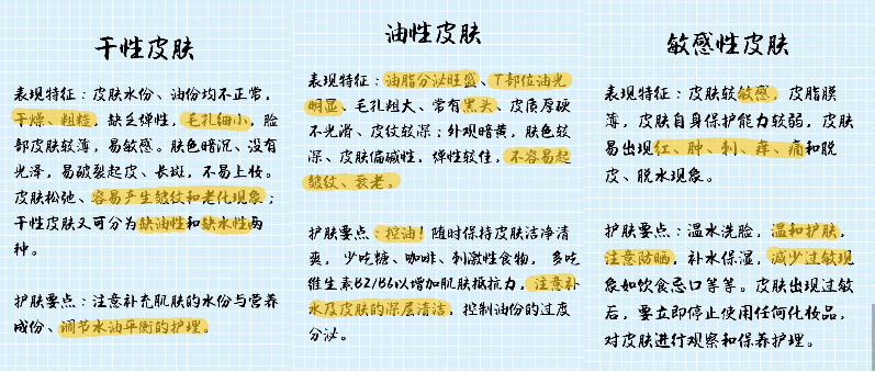 孕妇|孕妇护肤牢记“三不用”,胎宝才长得好!不然小心烂脸致畸赖上你