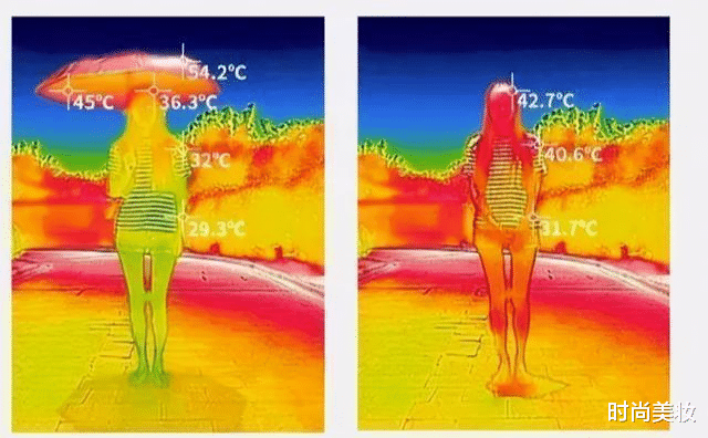 阿尔法|薇娅\懒人伞\一夜爆红,39度出门不怕晒,网友:防晒霜都省了