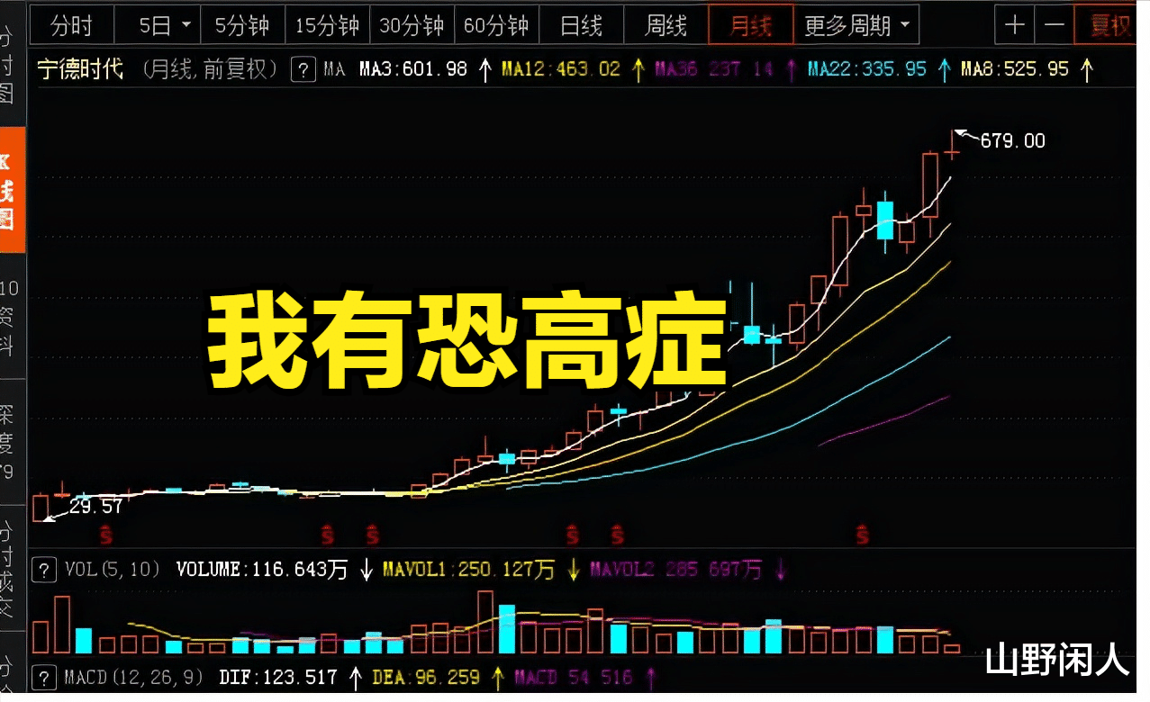 宁德时代很可能成也时代败也时代,因为时代抛弃你的时候不会招呼