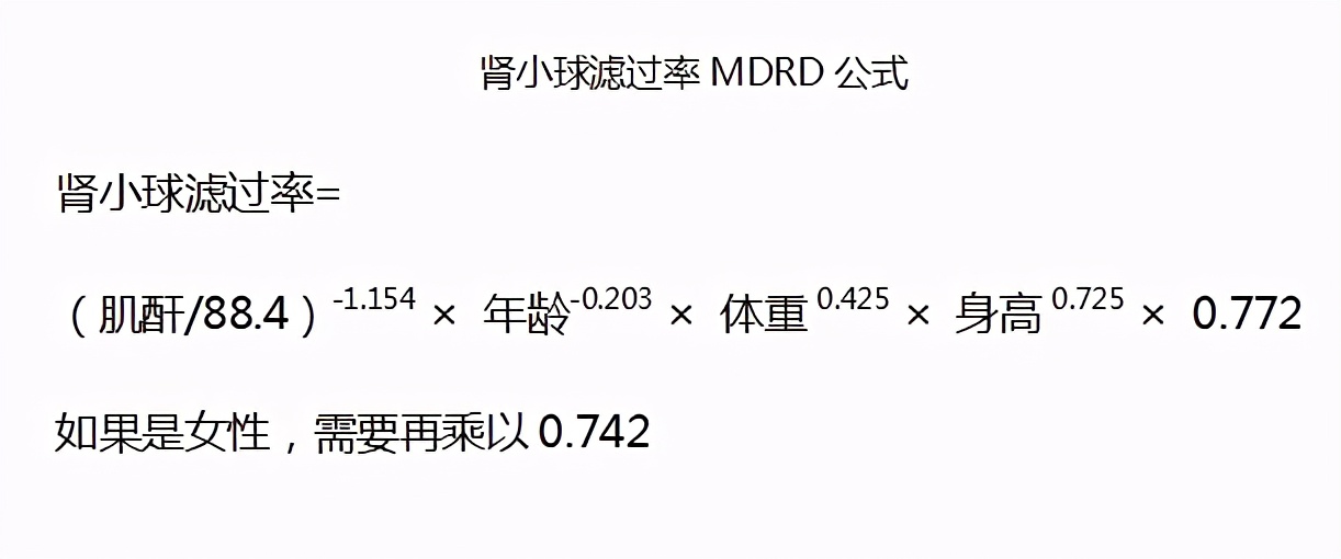 经络穴位理论敷熨|肌酐80，90，也可能是进展到了肾衰，不要错估肾功能