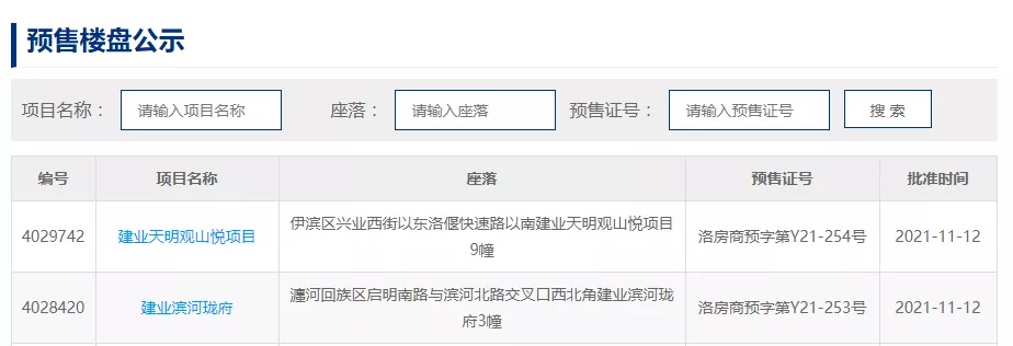 银川|均价9149 元/m2!11月份洛阳房价地图新鲜出炉!