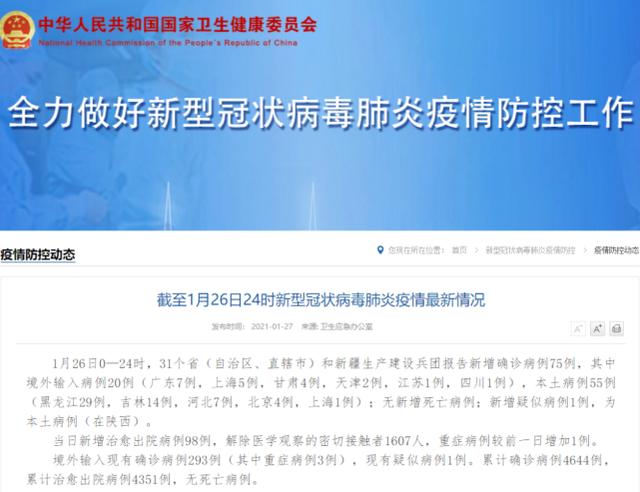 环球时报 31省区市新增确诊病例75例，其中本土病例55例