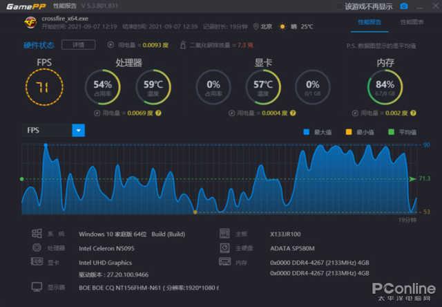 iPhone|我花两千元买个笔记本电脑 你们笑啥子笑?